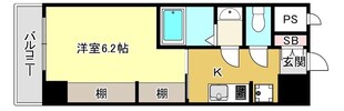 リブネスコート大阪大学前の物件間取画像